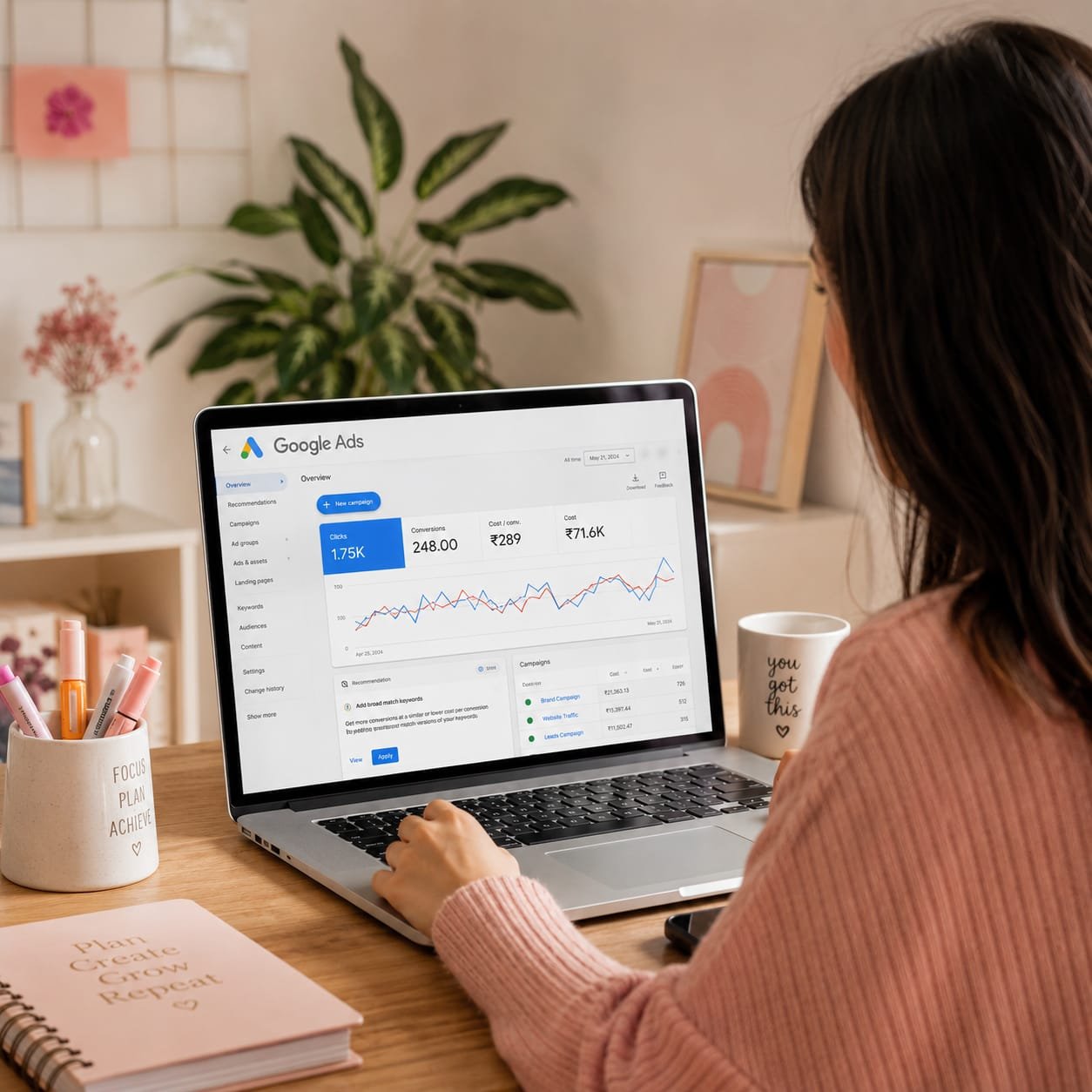 Google Ads